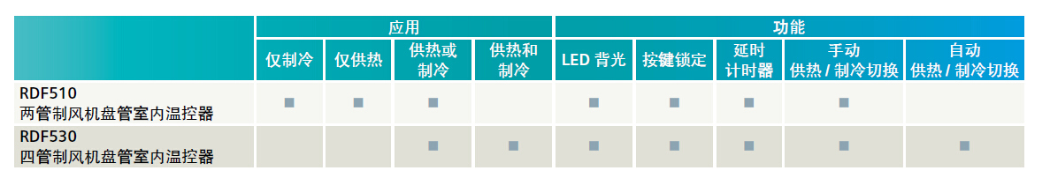 香港宝典app