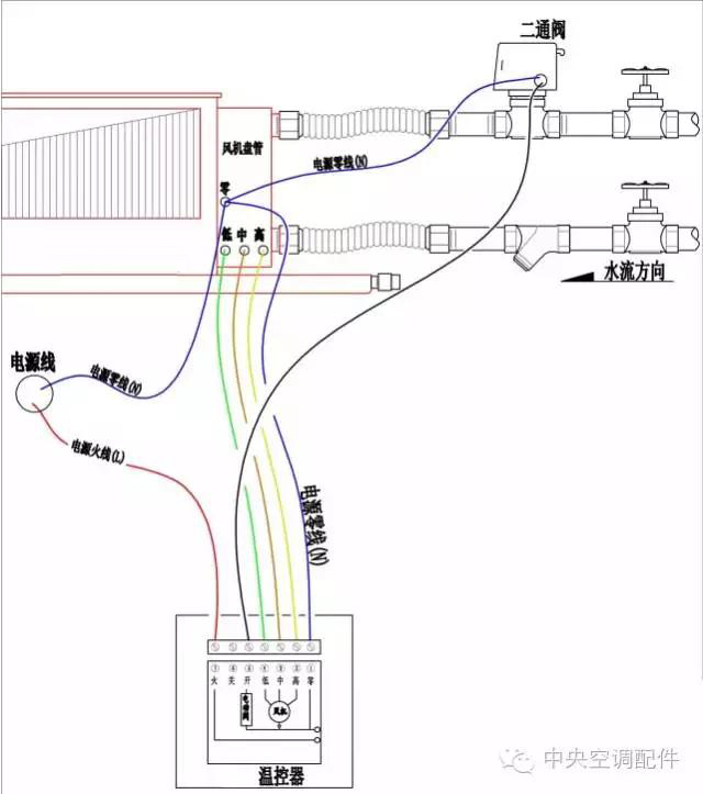香港宝典app
