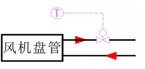 香港宝典app