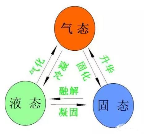 香港宝典app