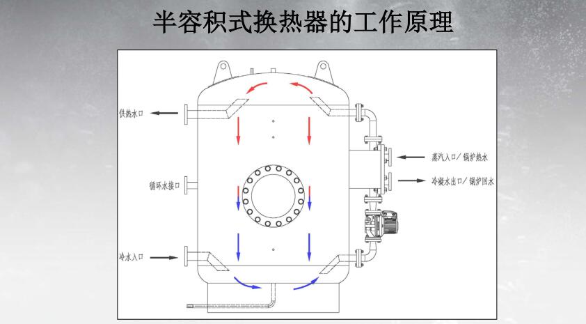 香港宝典app