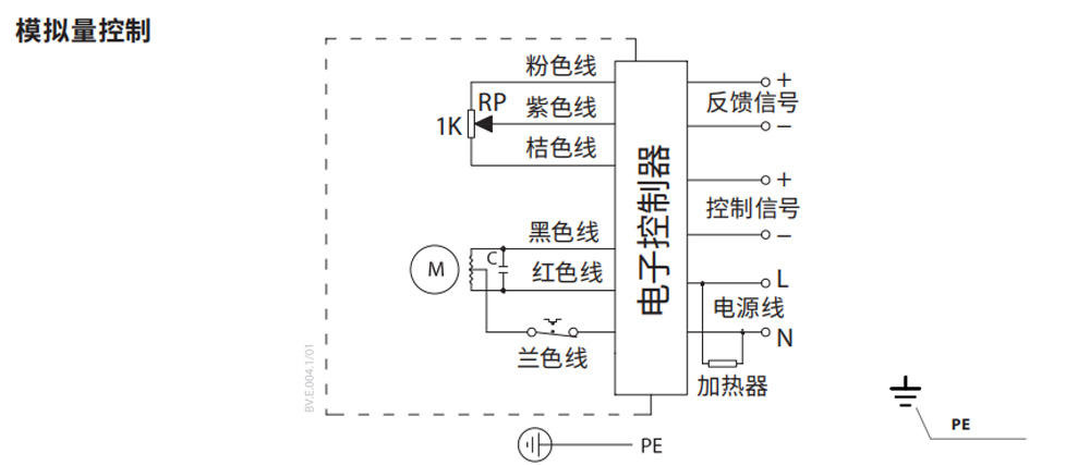 香港宝典app