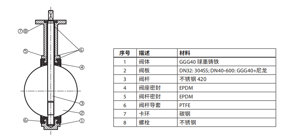 香港宝典app