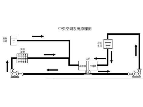 香港宝典app