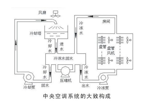 香港宝典app
