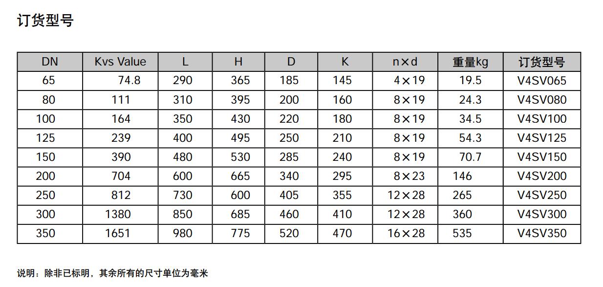 香港宝典app