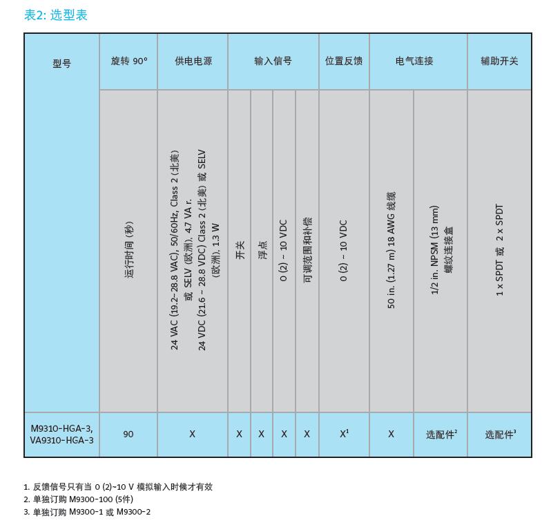 香港宝典app